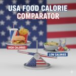 usa-food-calories-calculator