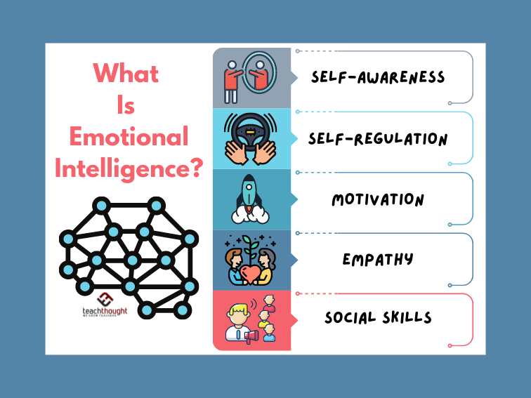 What-Is-Emotional-Intelligence